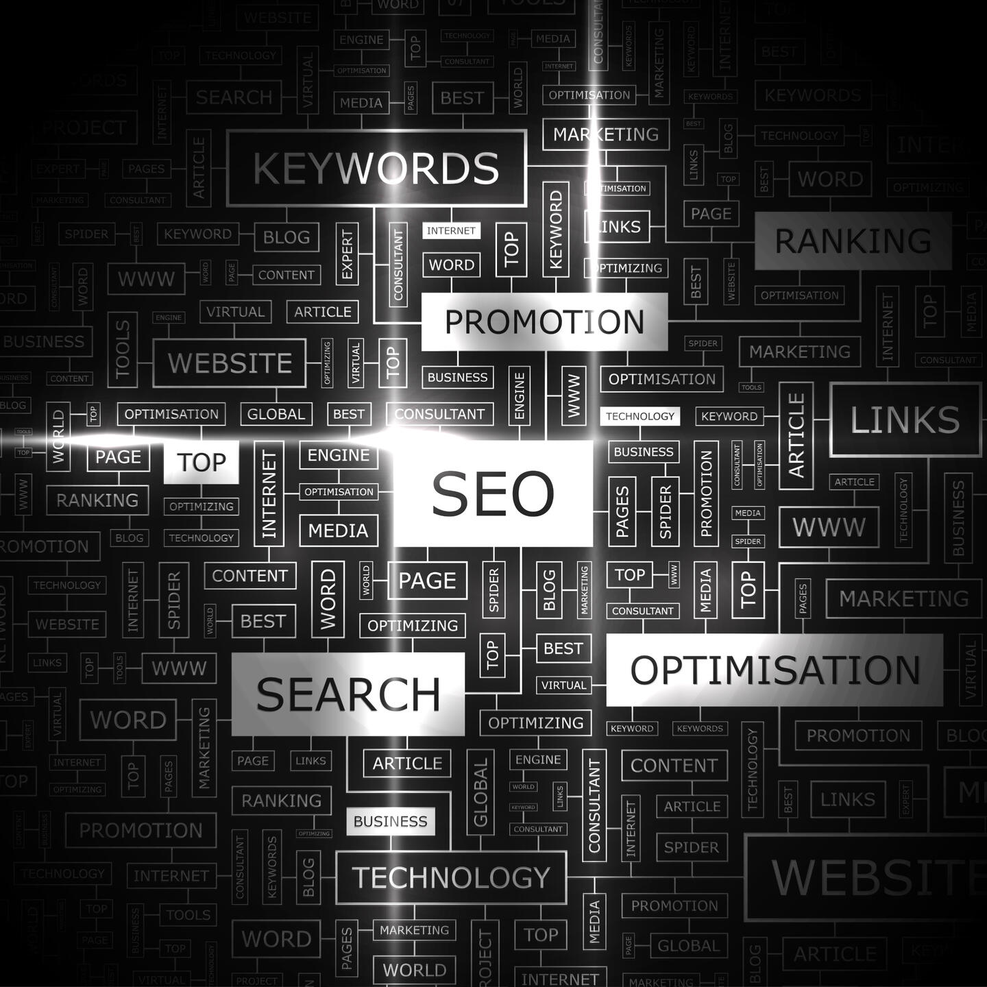 Search Engine Optimisation HAMPSHIRE